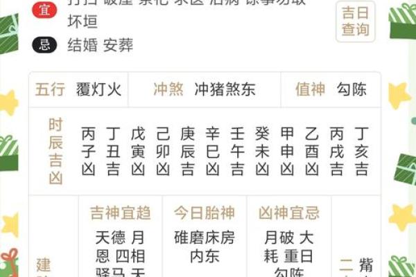 2025结婚吉日黄历介绍(2025结婚吉日黄历介绍大全)