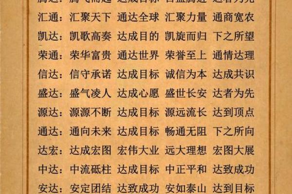 运输贸易公司取名字大全(运输贸易公司取名字大全大气)