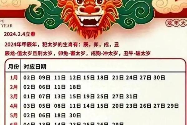 黄道吉日2025年3月属羊乔迁最吉利的日子