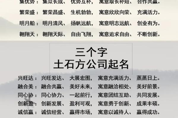 金属有限公司起名大全(金属公司起名字大全)