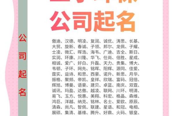 测公司名免费测公司名1518(测公司名免费测公司名1518打分)