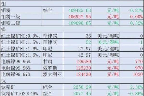 矿业公司取名字大全免费(矿业公司经营范围大全)