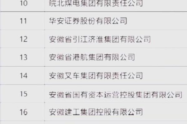 矿业公司取名字大全免费(矿业公司经营范围大全)