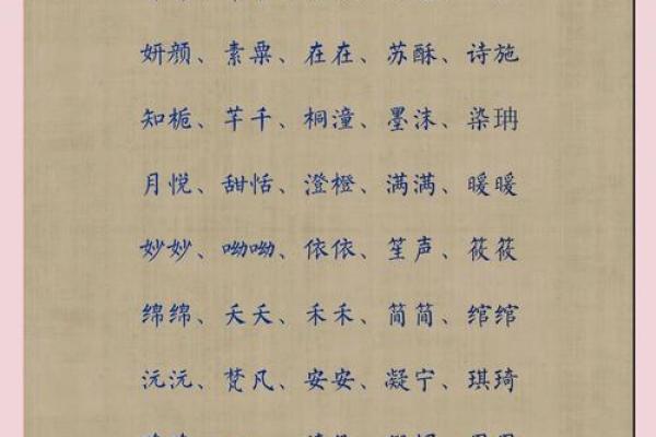 叠字公司名字(公司取名带叠字)