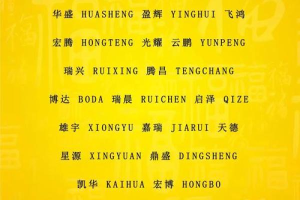 个人商贸公司名称(给自己商贸公司取好名)