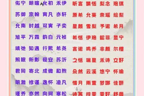 公司起名字测试凶吉(公司起名测凶吉免费)