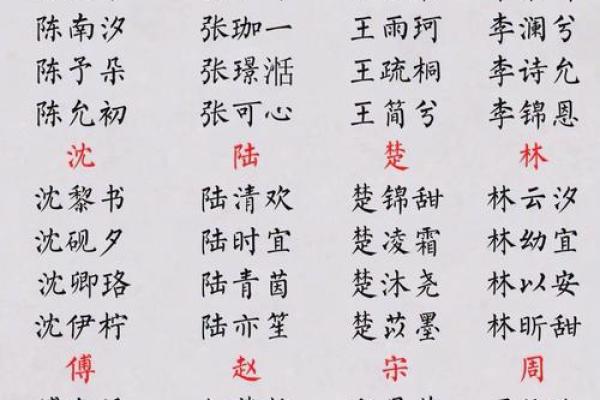 公司起名字测试凶吉(公司起名测凶吉免费)