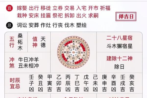 10月份宜结婚黄道吉日(10月份结婚黄道吉日2021)