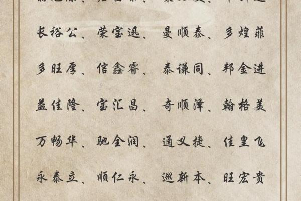 三个字健康管理公司起名(健康管理公司起名用字大全)