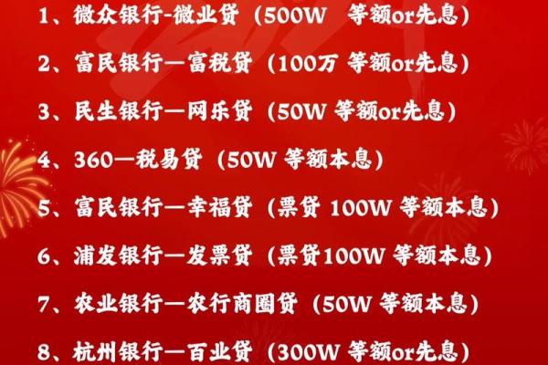 好听的贷款公司名字(大气的贷款公司名称)