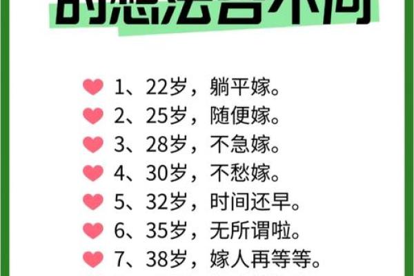 35岁父母催结婚吉日