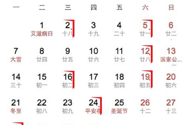 2025年3月份属猪理发黄道吉日有哪几天