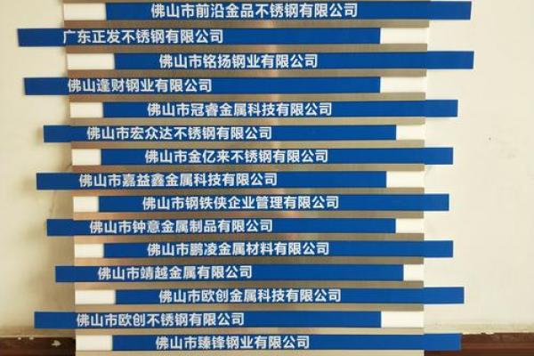 办公楼公司名称展示牌(办公楼公司名称展示牌图片)