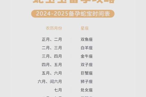 黄道吉日2025年3月生肖蛇安门最好的日子 2025年属蛇几月出生好大利月