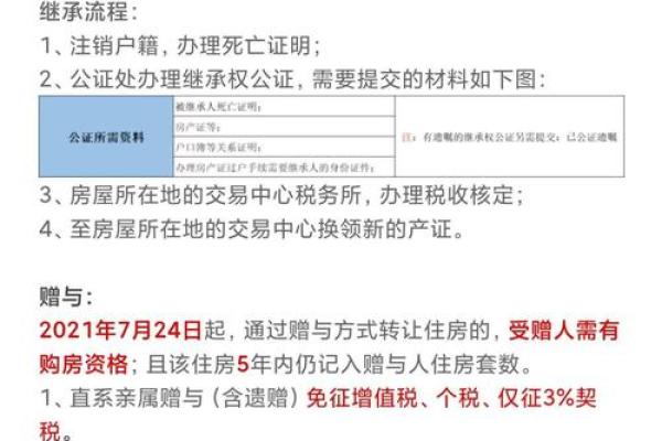 房子可以写公司名字吗(房子可以写在公司名下)