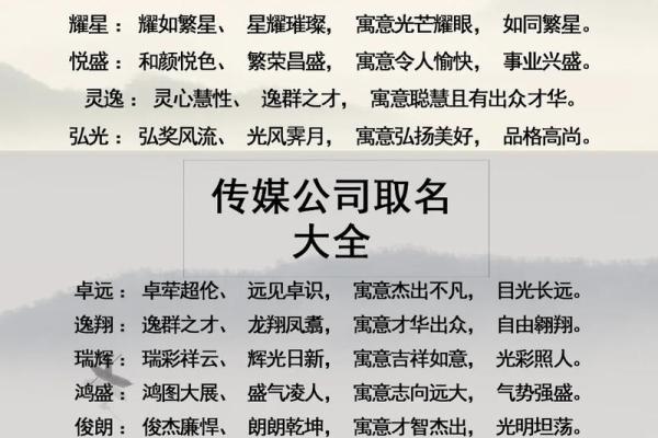 投资公司取名大全(投资公司名字大全参考)