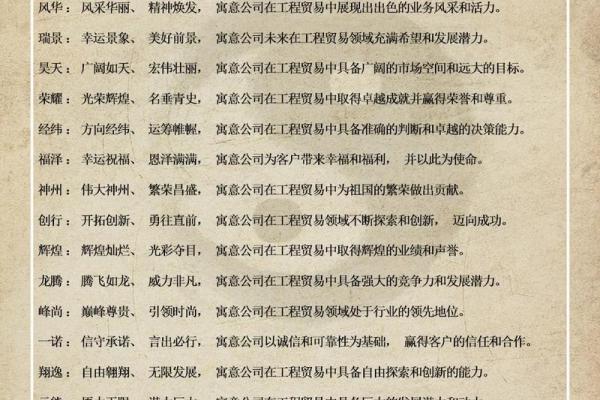 投资公司取名大全(投资公司名字大全参考)