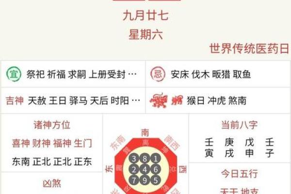 2025年3月份属蛇理发黄道吉日有哪几天