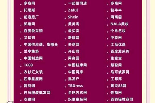 电商公司起名参考(电商公司起名参考什么)
