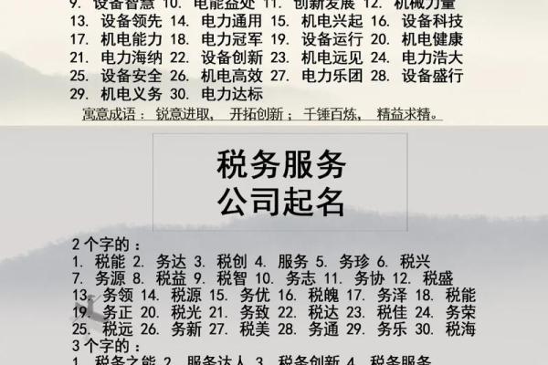 小公司起名字大全(公司起名字大全免费,取名无忧!)
