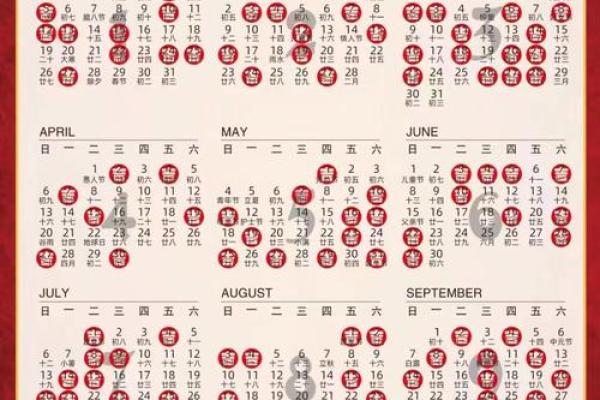 3月装修黄道吉日