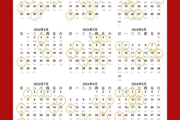 3月装修黄道吉日