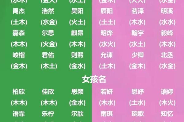 缺火取公司名字大全(缺火的公司名字大全集)
