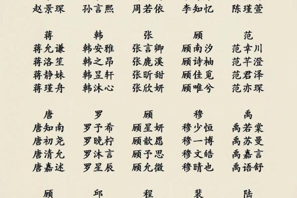 2000年属龙男最佳结婚时间(2000年属龙男取什么名字好)
