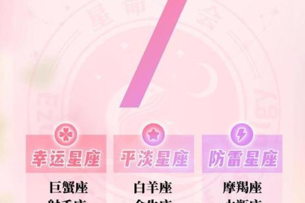 巨蟹座的幸运时间(巨蟹座的幸运日期是什么)