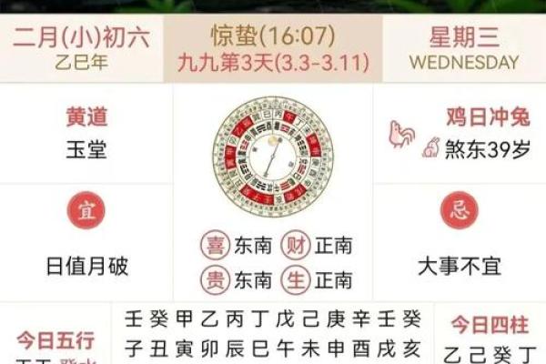 2025年5月最佳结婚吉时(2025年5月20日适合结婚吗)