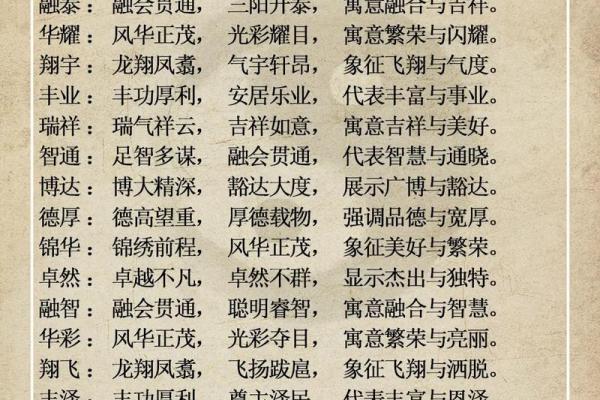 三字商贸公司名称大全(三字商贸公司名称大全及寓意)