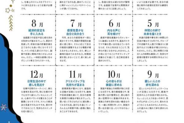 巨蟹座2025运势(巨蟹座2025运势)