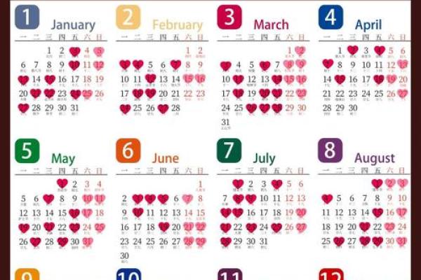 90马2025年结婚吉日