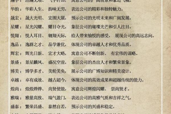 大气的三个字公司名字(大气三个字公司名字大全 必过)