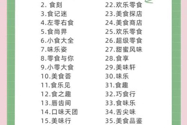 好听的食品公司名称大全(食品公司名字大全集)