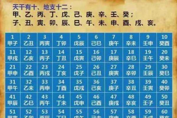 2025年3月份生肖龙适合乔迁的择吉日