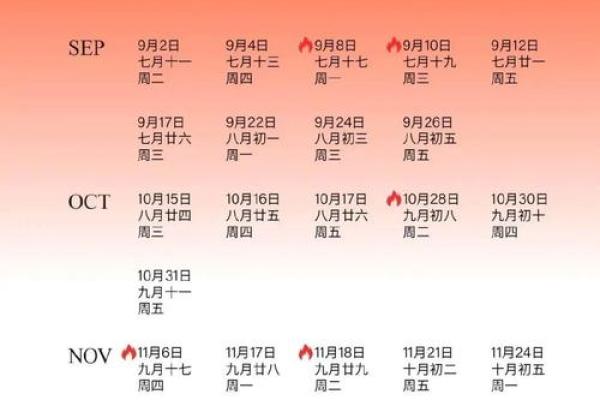 2025年3月份属马适合理发吉日一览表