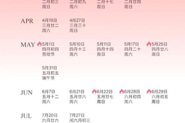 2025年10月结婚吉日(2025年10月结婚吉日查询)