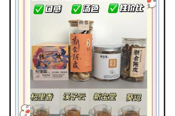 陈皮公司取什么名字好(陈皮起个商标名字)