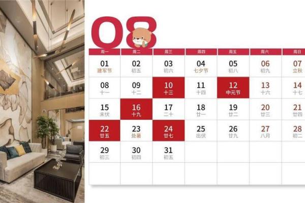 3月12日装修吉日