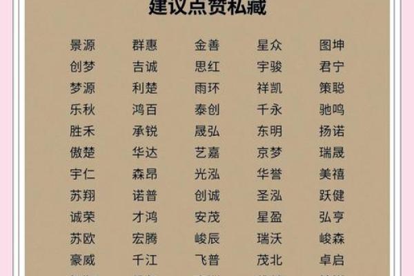 1518公司免费起名打分测试(1518公司起名打分测试免费)