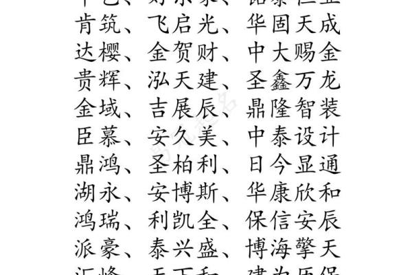 工程维修公司名字大全(维修公司名字大气响亮)