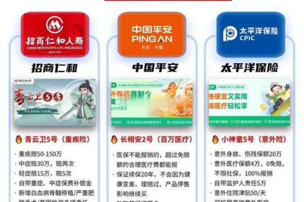 保险公司的名字有哪些(保险公司的名字有哪些好听)