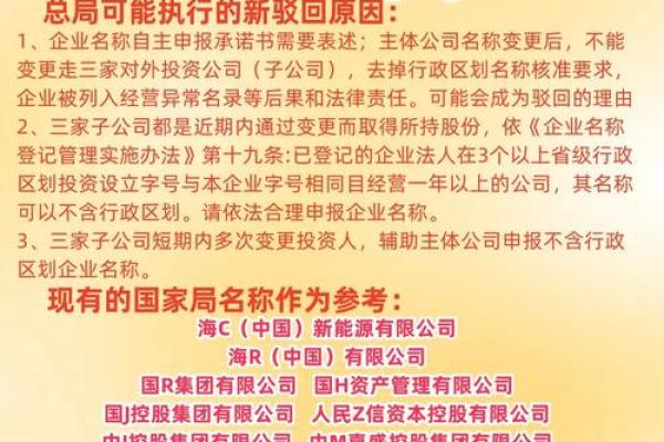 不带行政区划的公司核名(不带行政区划的公司核名怎么办)