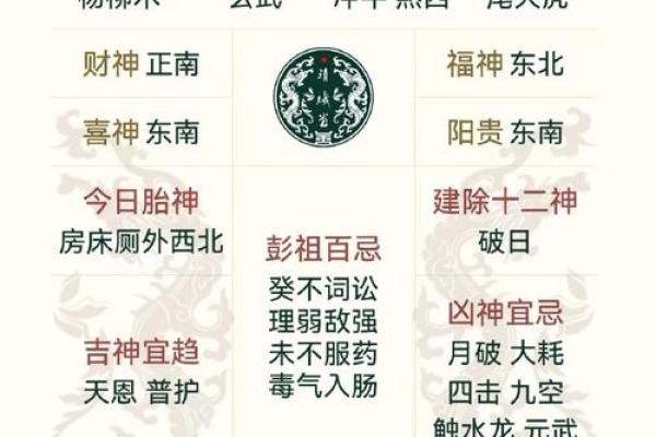 黄道吉日2025年3月属鸡安门一览表 2025年3月属鸡安门黄道吉日一览表