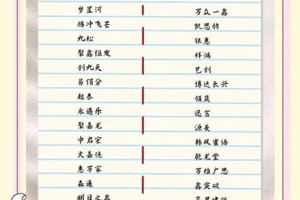 财气的公司名字(财气的公司名字怎么取)
