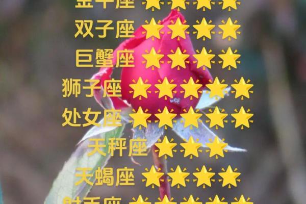 3月巨蟹座运势(天秤座本月运势)