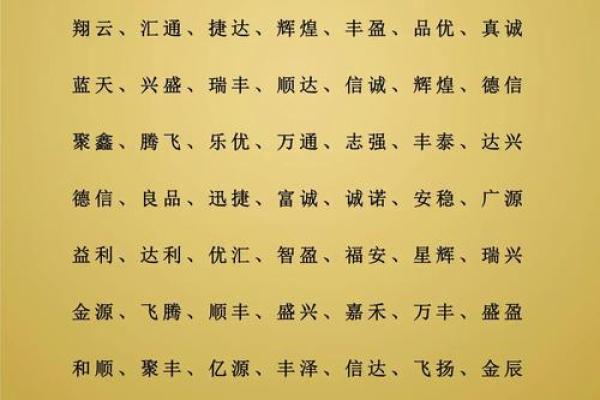 贸易有限公司取名字大全(贸易有限公司和进出口有限公司的区别)