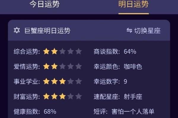巨蟹座今日运势星座网(巨蟹座今日运势2021年运势)