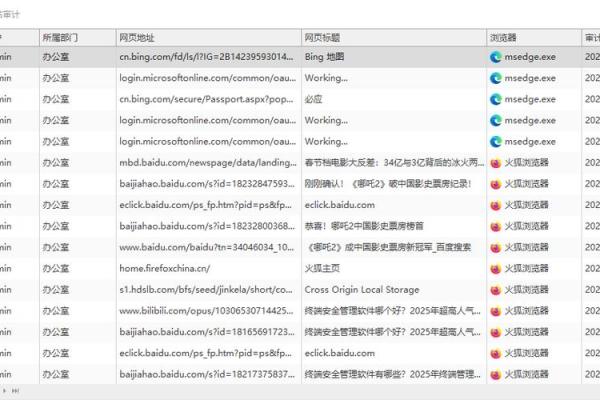 电脑监控公司起名(监控电脑屏幕的软件)